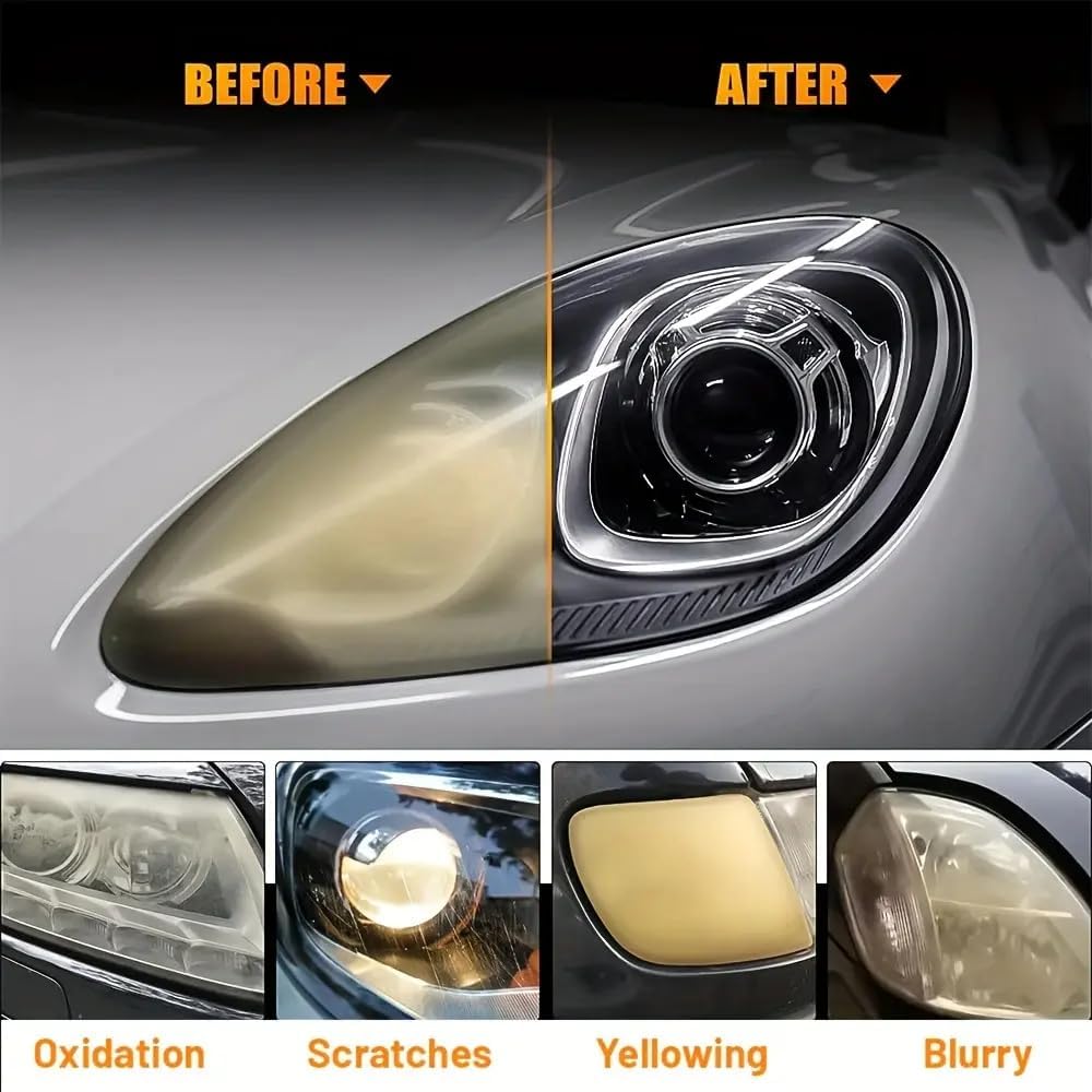 ClearBeam™ Automotive Headlight Restoration Kit