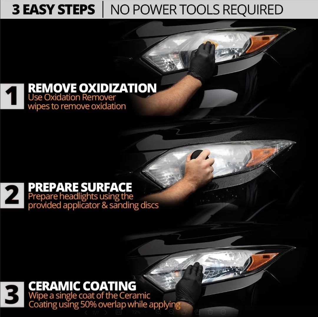 ClearBeam™ Automotive Headlight Restoration Kit