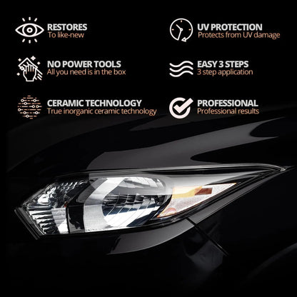 ClearBeam™ Automotive Headlight Restoration Kit